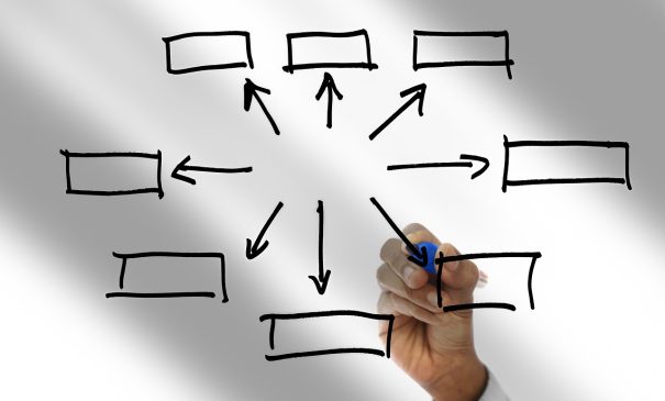 There are many reasons why founders and owner led organisations need a people strategy